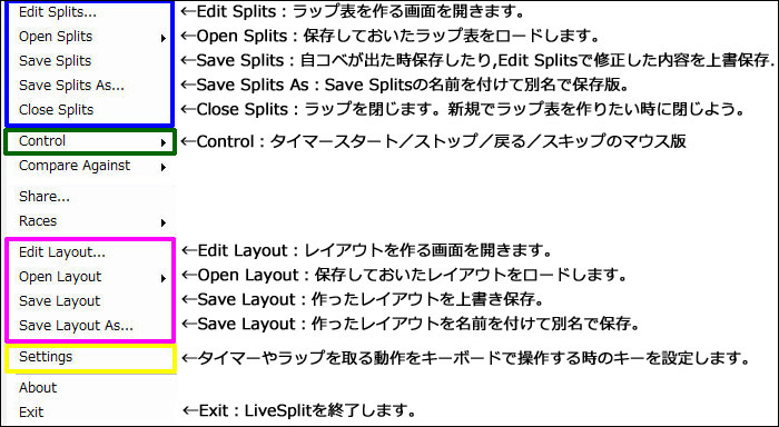 LiveSplitメニュー画面