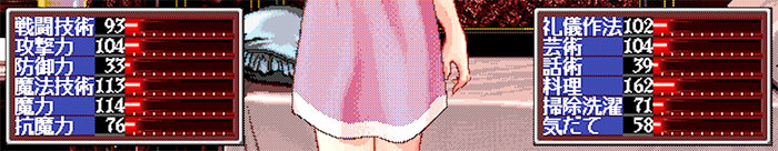 プリンセスメーカー2 能力値